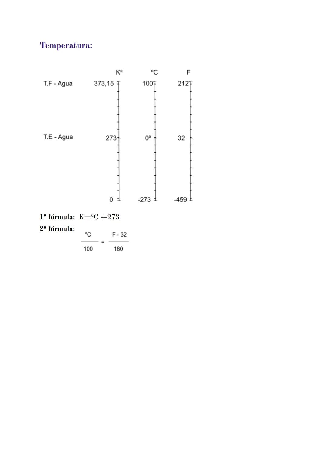 1. Estados físicos de la materia
Materia: Es todo aquello que ocupa un volumen en el espacio, y que tiene
masa.
Estados físicos de la materi