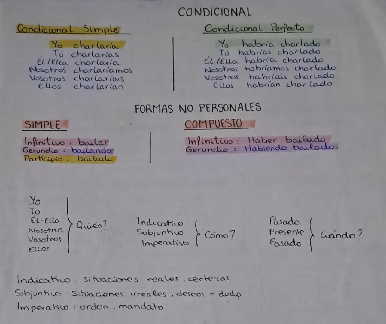 Presente Indicativo
Yo canto
Tú cantas
EL/Ella canta
Nosotros contamos
Vosotros
cantais
Ellos cantan
PRESENTE
Presente Subjuntivo
Yo cante
T