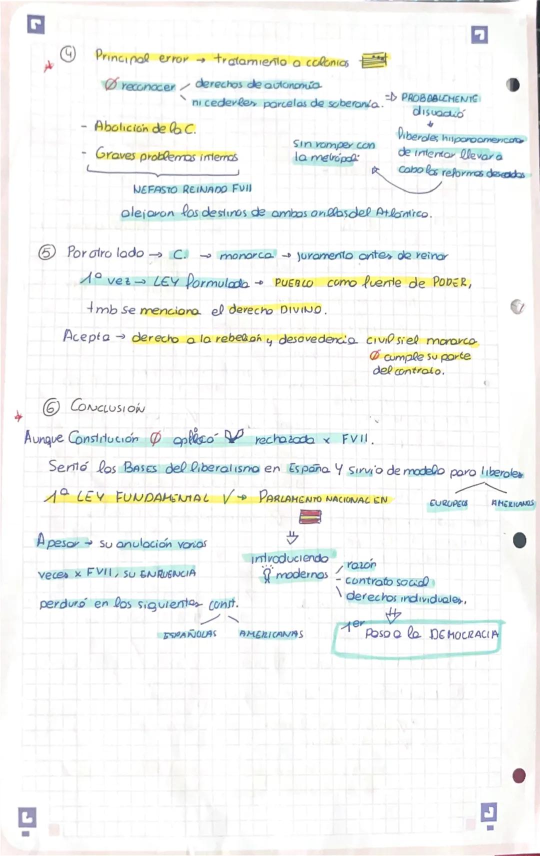 CONTEXTUALIZACIÓN CÁDIZ
1808 Napoleón
> TRATADO DE FOINTAINEBLEAU
Carlos IV
cesión España
COMPLICO +
No convocó
reparto
portugal
②Situación
