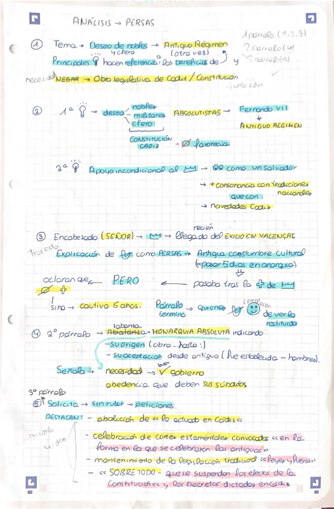 CONTEXTUALIZACIÓN CÁDIZ
1808 Napoleón
> TRATADO DE FOINTAINEBLEAU
Carlos IV
cesión España
COMPLICO +
No convocó
reparto
portugal
②Situación

