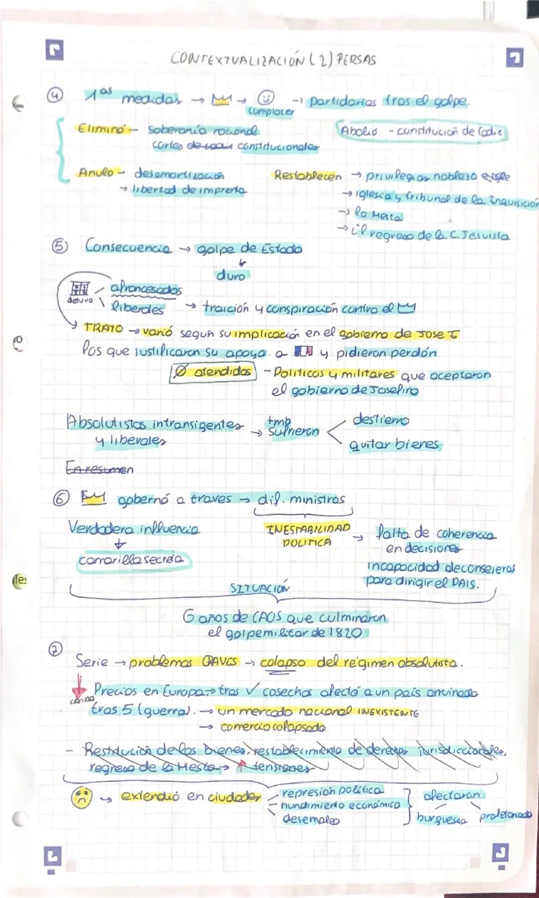 CONTEXTUALIZACIÓN CÁDIZ
1808 Napoleón
> TRATADO DE FOINTAINEBLEAU
Carlos IV
cesión España
COMPLICO +
No convocó
reparto
portugal
②Situación
