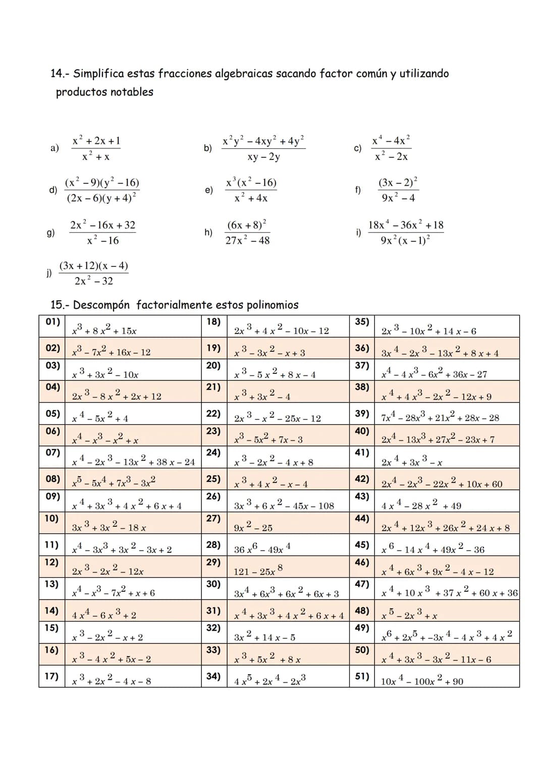 1.- Indica el coeficiente, parte literal y grado de estos monomios.
a) - 3x³y²z4 b) -5b²c³ c) x ¹5y
d) - 2xy
2.- Realiza las siguientes oper