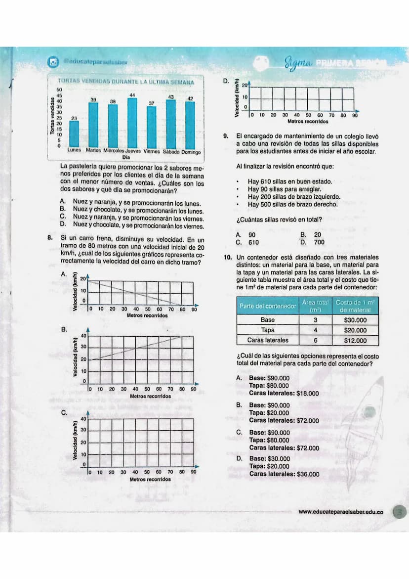 GRADO ONCEΣ
1.
MATEMÁTICAS
Juliana planea comprar un televisor y una aspirado-
ra que tengan la menor probabilidad de presentar
fallas antes
