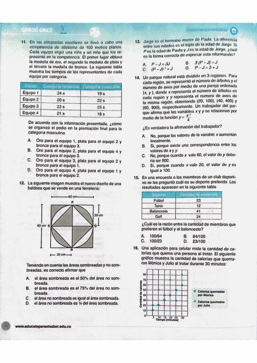 GRADO ONCEΣ
1.
MATEMÁTICAS
Juliana planea comprar un televisor y una aspirado-
ra que tengan la menor probabilidad de presentar
fallas antes