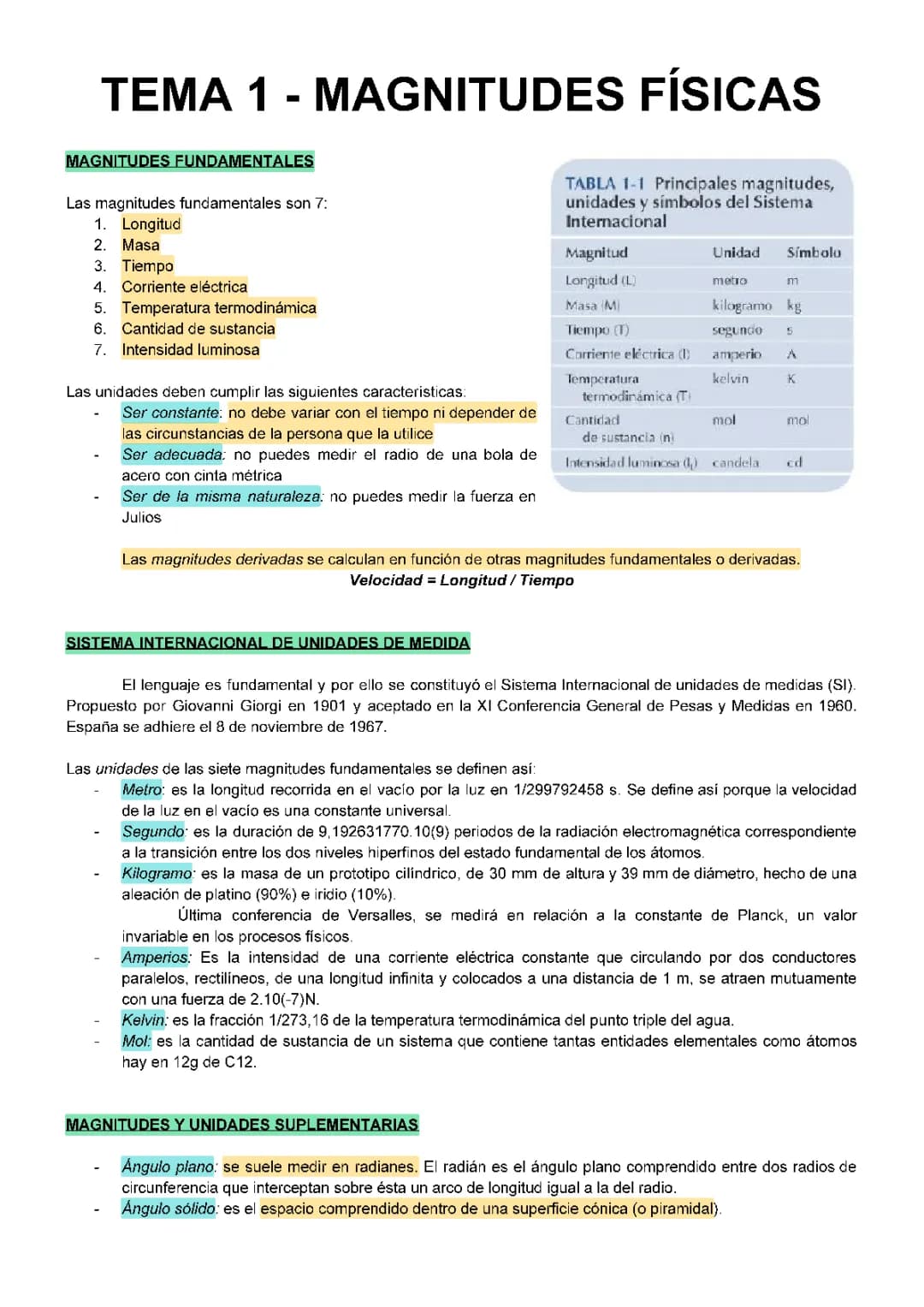 TEMARIO DE FÍSICA