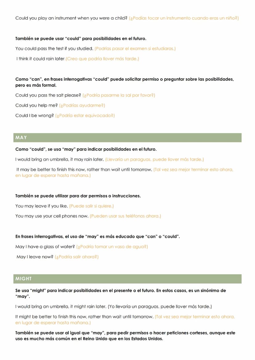 MODAL VERBS
Los verbos modales son verbos auxiliares que no pueden funcionar como un verbo principal, a diferencia
de los verbos auxiliares 
