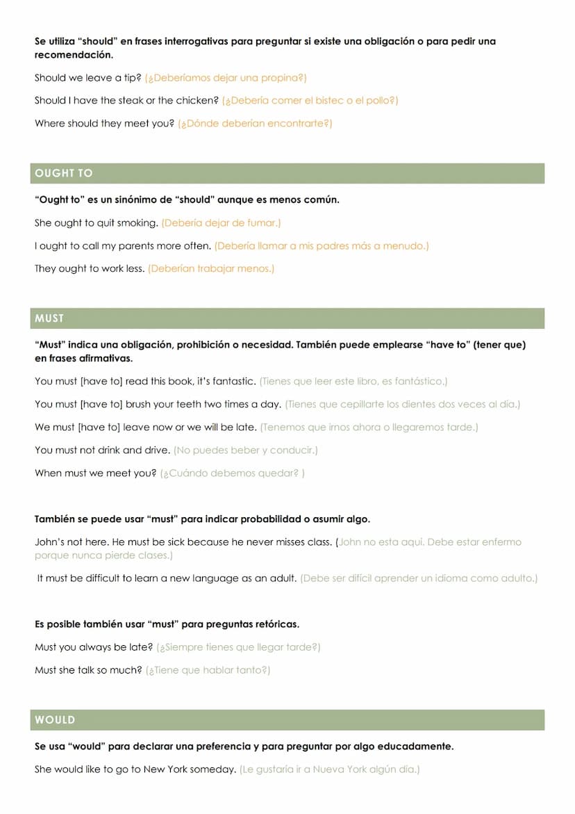 MODAL VERBS
Los verbos modales son verbos auxiliares que no pueden funcionar como un verbo principal, a diferencia
de los verbos auxiliares 