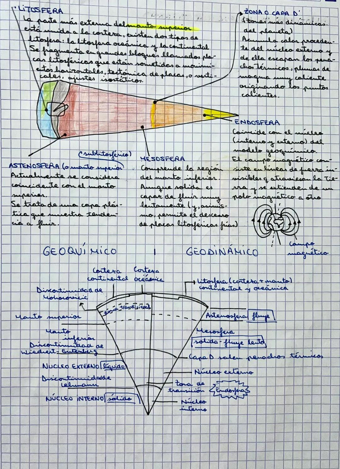 TEMA 7: ESTRUCTURA Y DINAMICA DE LA TIERRA
A
1. ESTRUCTURA INTERNA DE LA TIERRA
Para estudiar y conocer el interior de la Tierra, los geolog