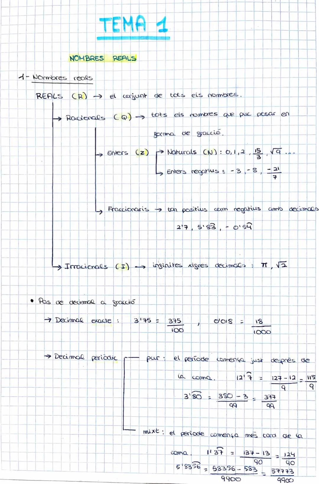 TEMA 1
NOMBRES REALS
1- Nombres reals
REALS (R) → el conjunt de
Racionals (Q) →
↑
Enters (z)
• Pas de decimal a gracció
tots
→Decimal exacte