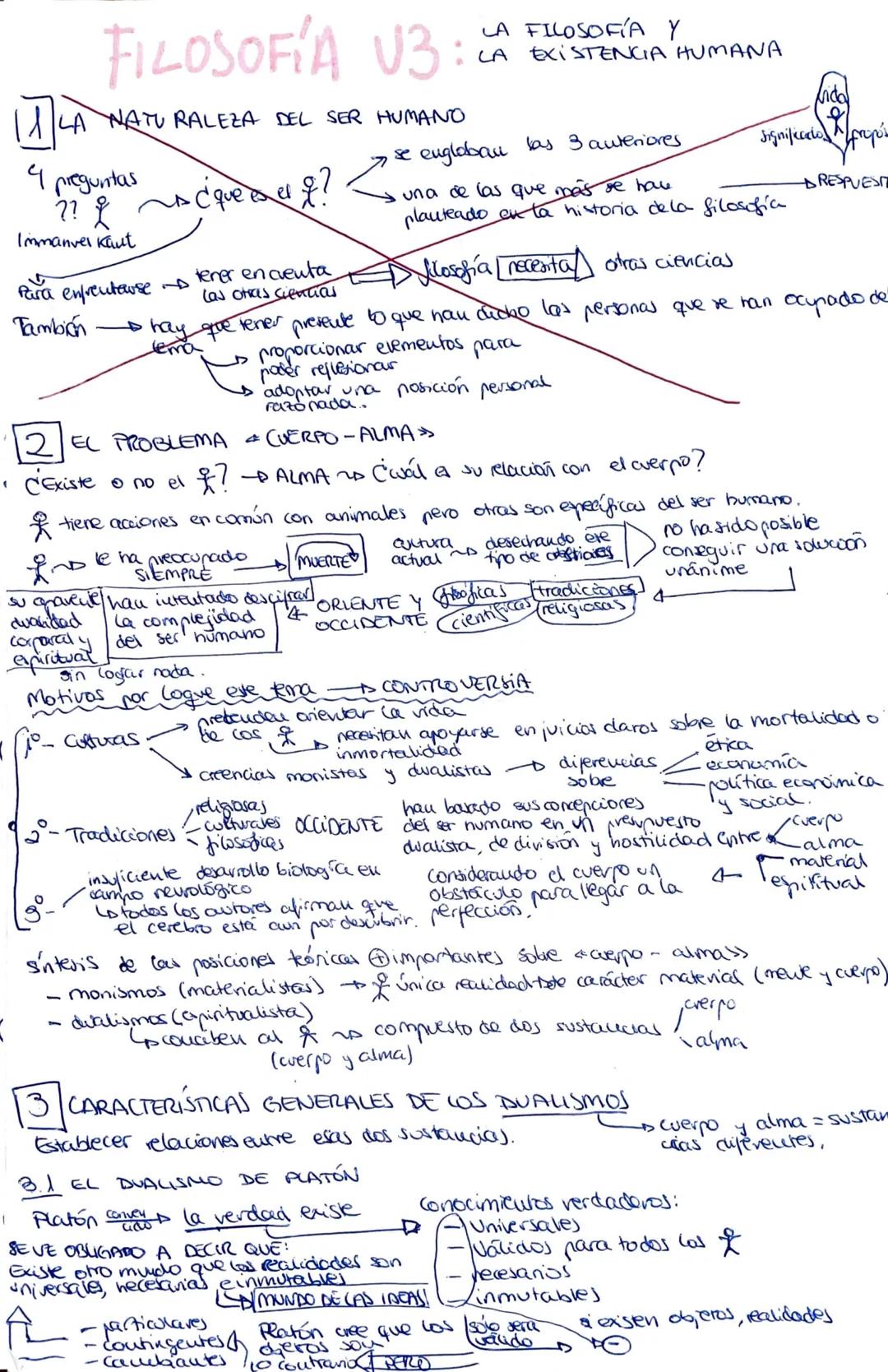 FILOSOFIA V3
11 LA NATURALEZA DEL SER HUMAND
4
preguntas
?? X
Immanuel Kant
1
Para enfreuteuses tener en cuenta
las otras ciencias
También
(