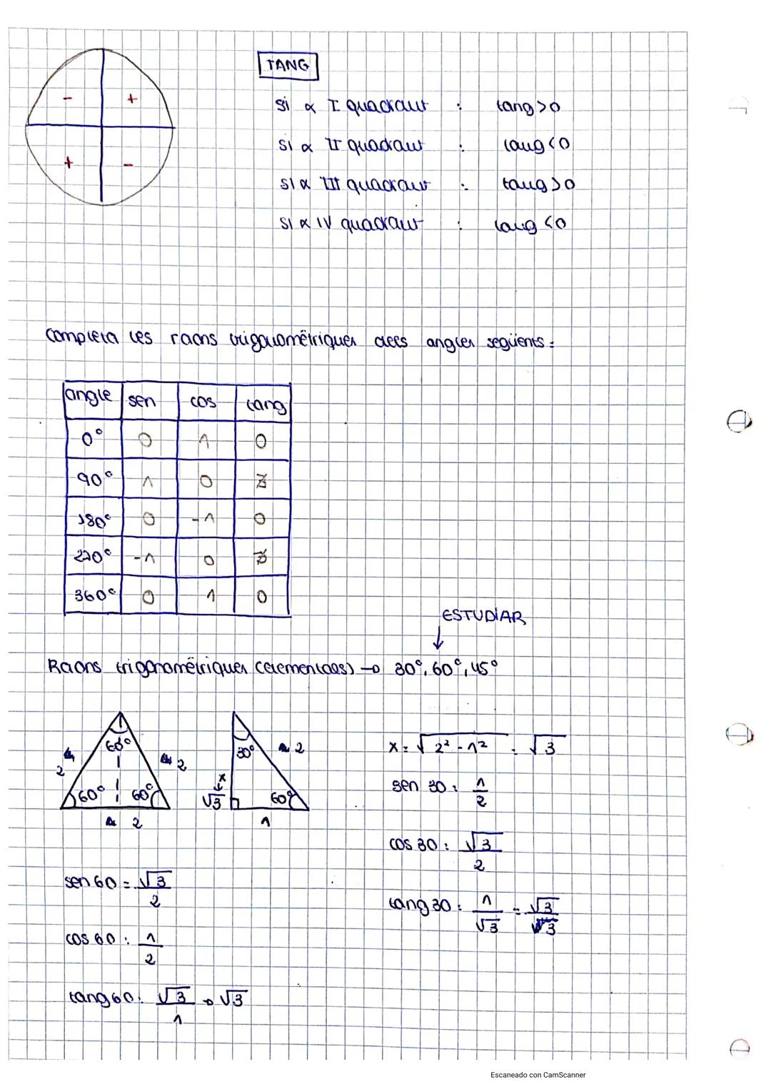 # TRIGONOMETRIA I NOMBRES COMPLEXOS

UNITAT 4: RESOLUCIÓ DE TRIANGLES

$(\text{Sina})^2$: $\sin^2x$
$(\cos x)^2$: $\cos^2x$
$(\text{tanga})^