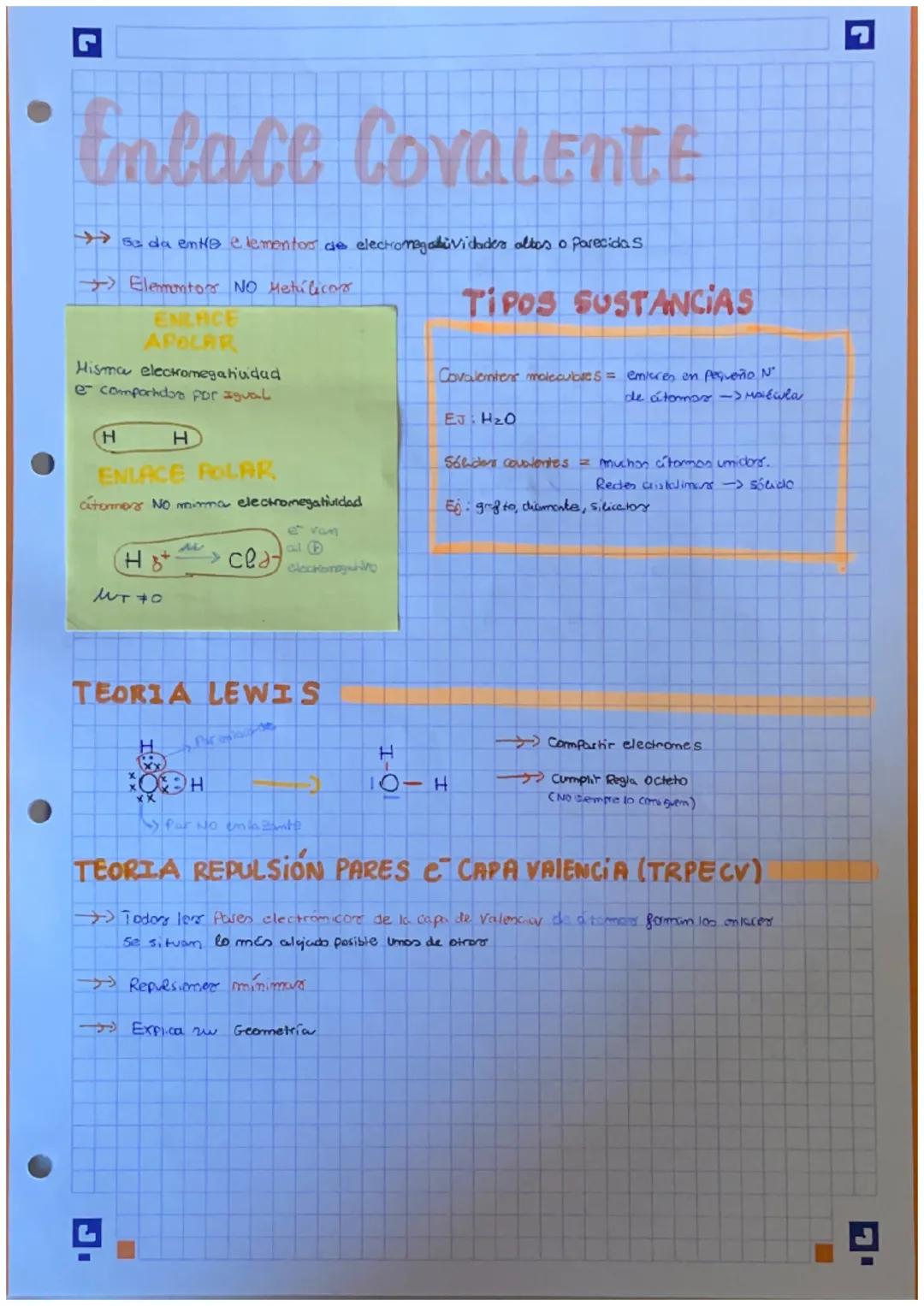 Enlace Covalente: Teorías, Tipos y Geometría