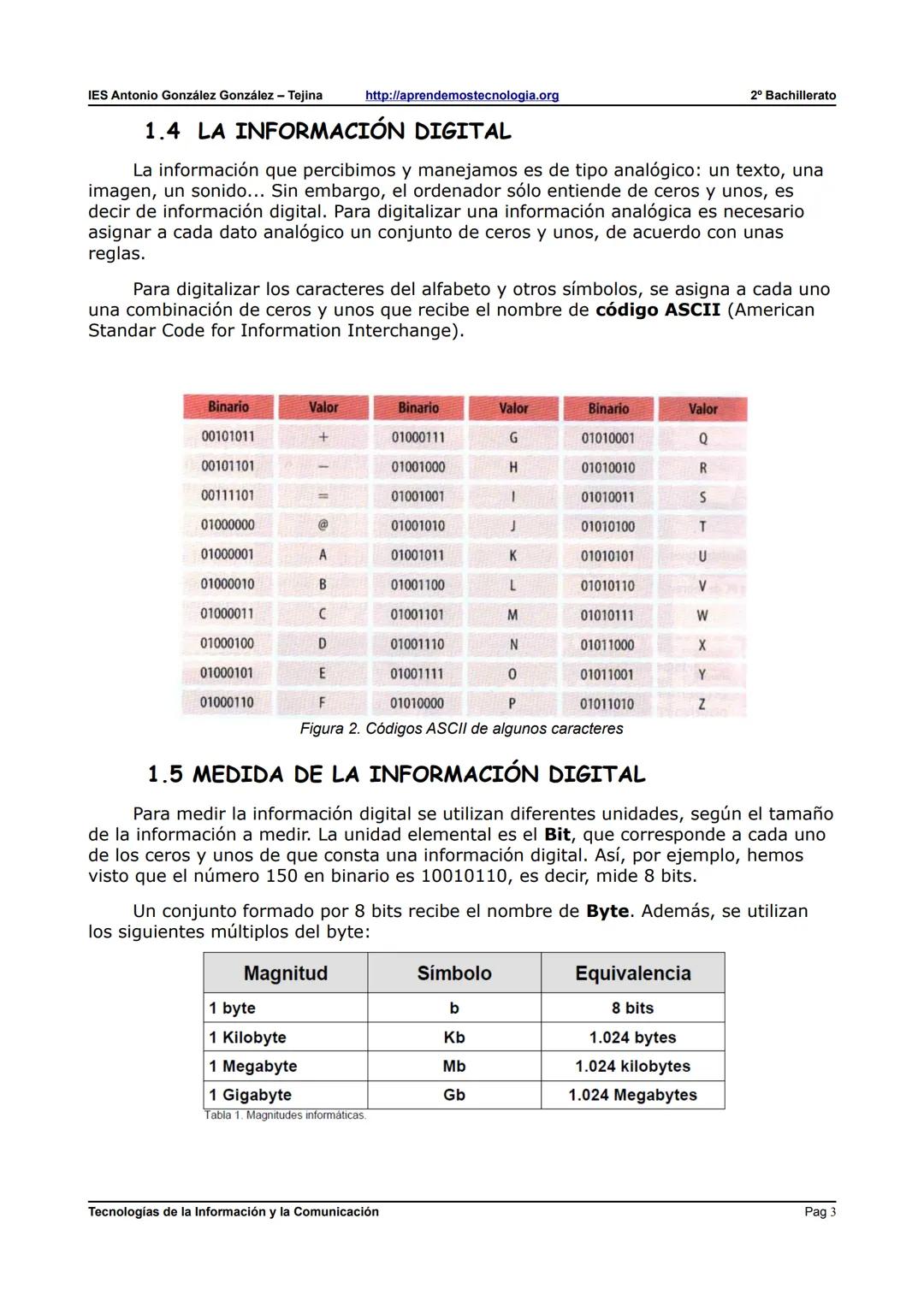 IES Antonio González González - Tejina
2º Bachillerato
ARQUITECTURA Y FUNCIONAMIENTO DEL ORDENADOR: Parte A
1. FUNCIONAMIENTO BÁSICO DEL ORD