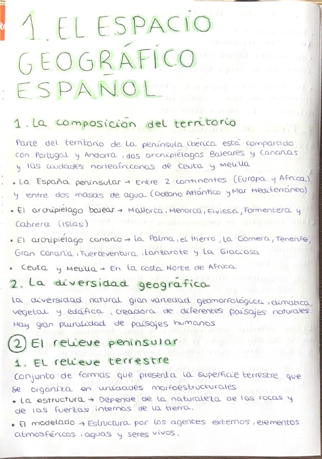 El espacio geográfico español
