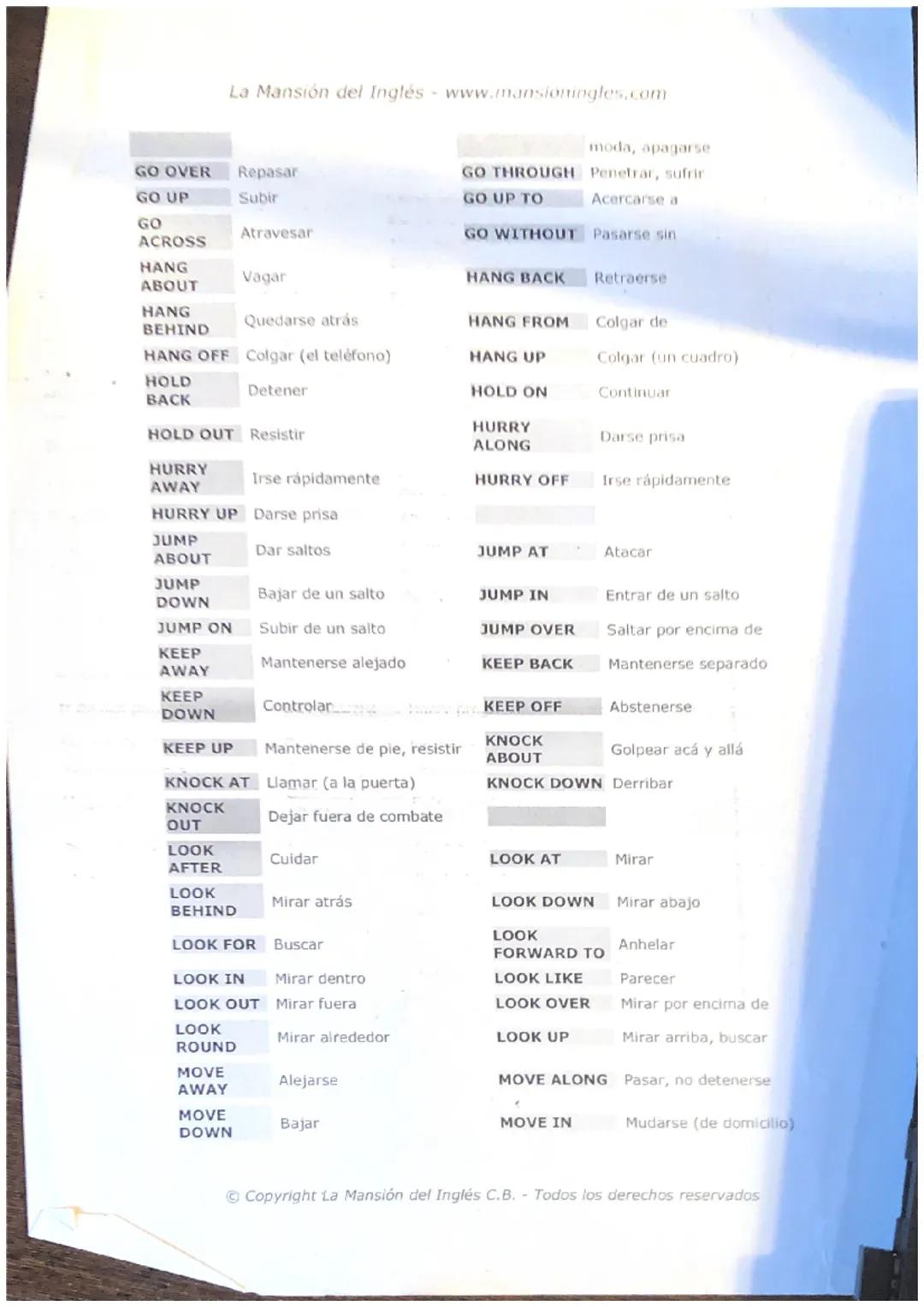 Verbos a los que acompaña un adverbio (PHRASAL VERBS) o preposición
(PREPOSITIONAL VERBS) modificando el sentido del verbo al que acompañan.