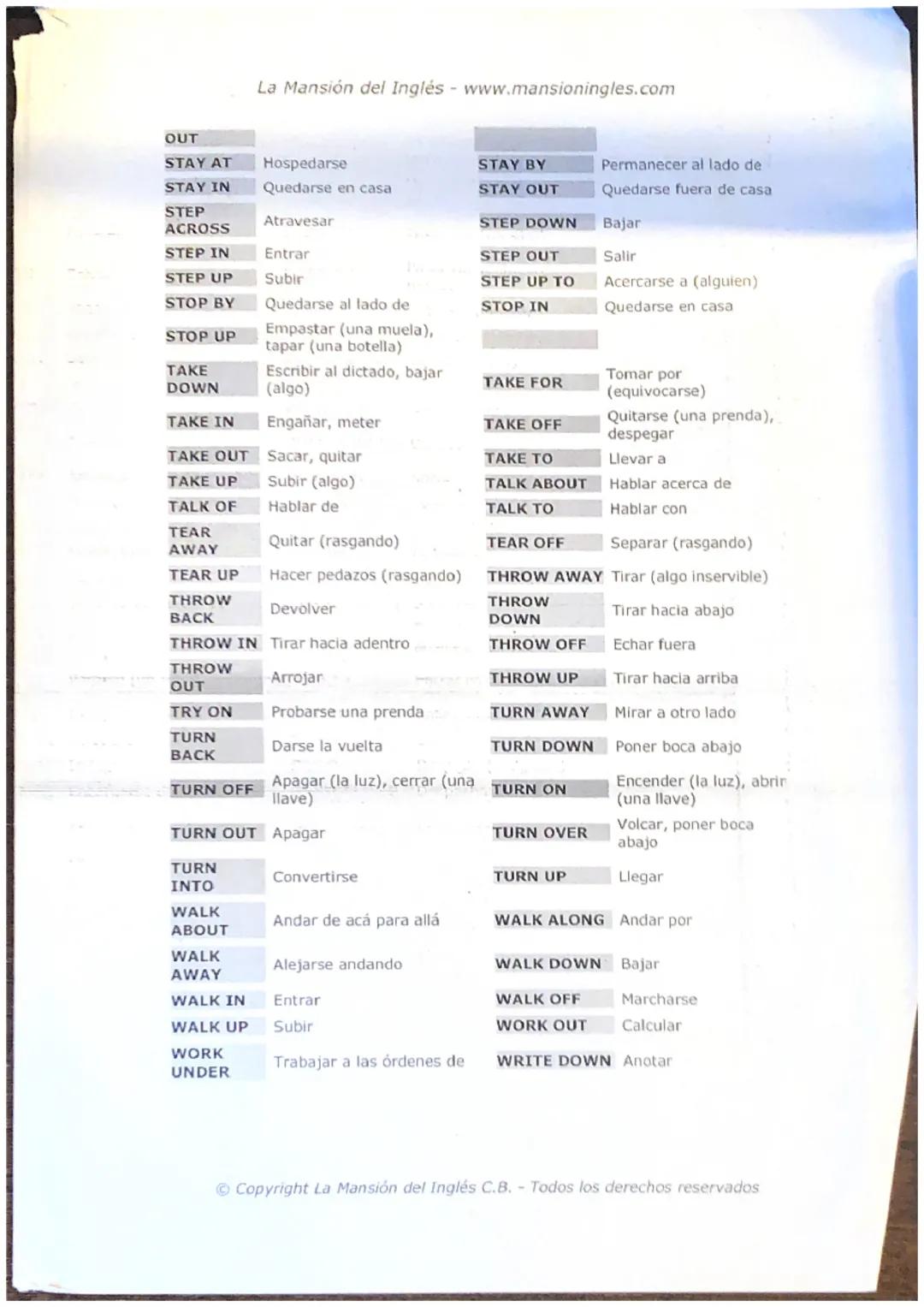 Verbos a los que acompaña un adverbio (PHRASAL VERBS) o preposición
(PREPOSITIONAL VERBS) modificando el sentido del verbo al que acompañan.