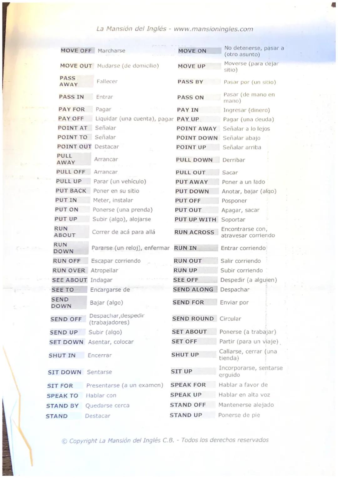 Verbos a los que acompaña un adverbio (PHRASAL VERBS) o preposición
(PREPOSITIONAL VERBS) modificando el sentido del verbo al que acompañan.