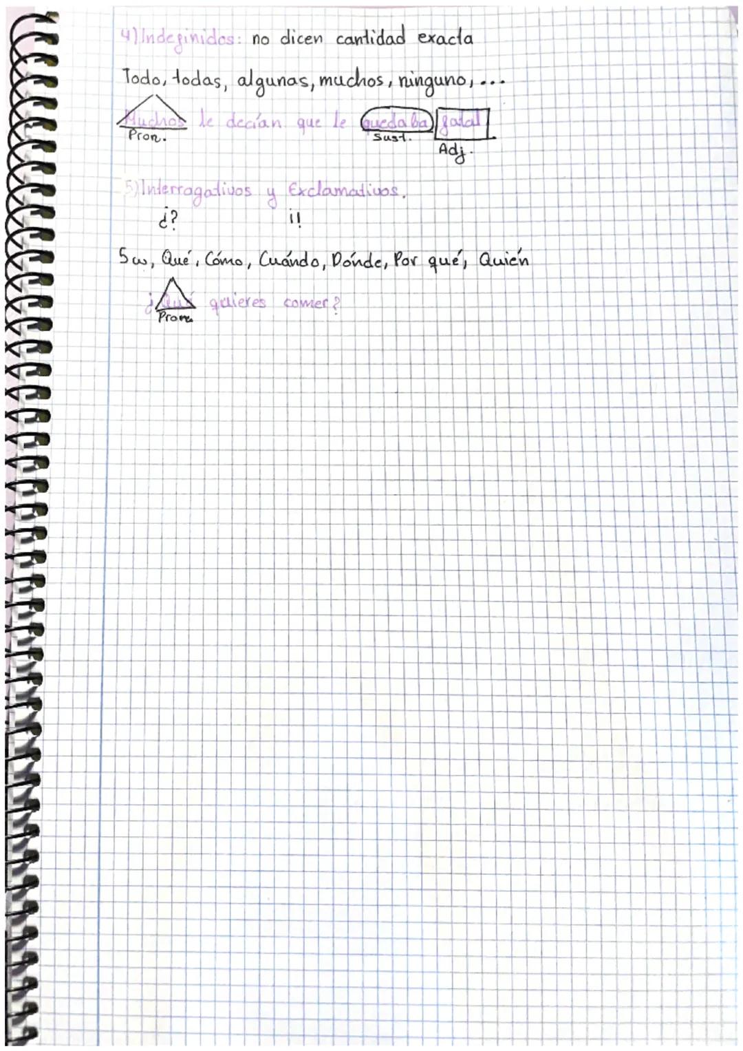 Pronombres
Definición: Tipo de palabra que sustituye al sustantivo.
Se utilizan principalmente para no repetir palabras y que
el texto tenga