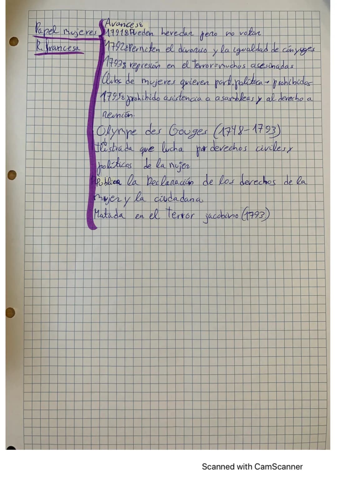 
<p>La Revolución Francesa tuvo lugar entre 1789 y 1799, marcando un período de cambio significativo en la historia de Francia. Se puede div