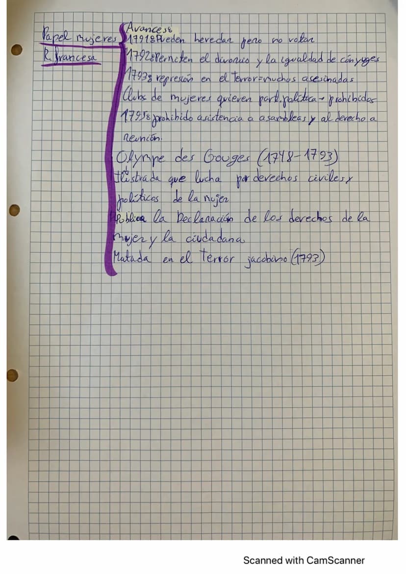 
<p>La Revolución Francesa tuvo lugar entre 1789 y 1799, marcando un período de cambio significativo en la historia de Francia. Se puede div