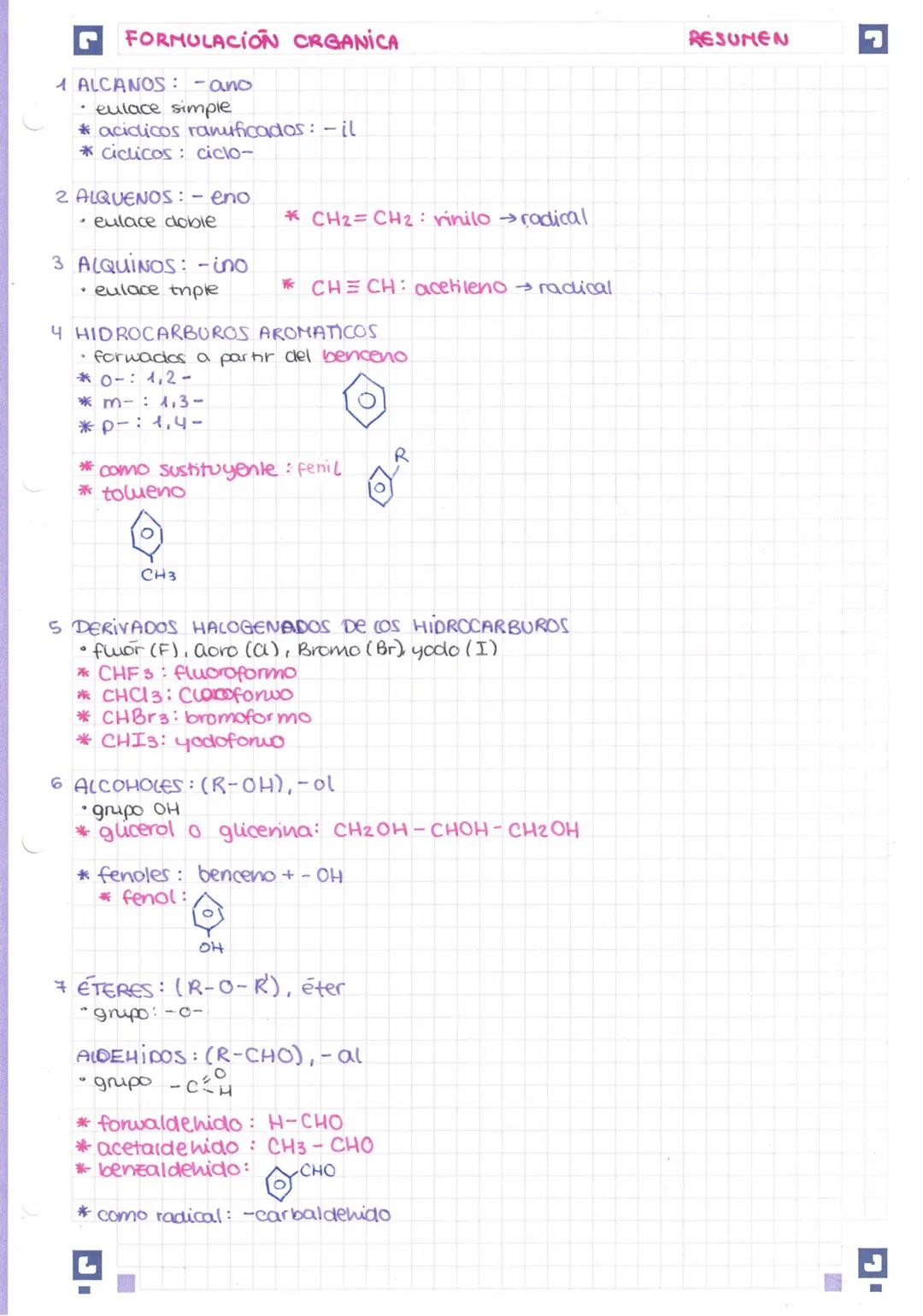 # FORMULACIÓN CRGANICA

RESUMEN

1 ALCANOS: - ano

*   eulace simple
*   acidicos ramificados: -il
*   ciclicos: ciclo-

2 ALQUENOs: - eno


