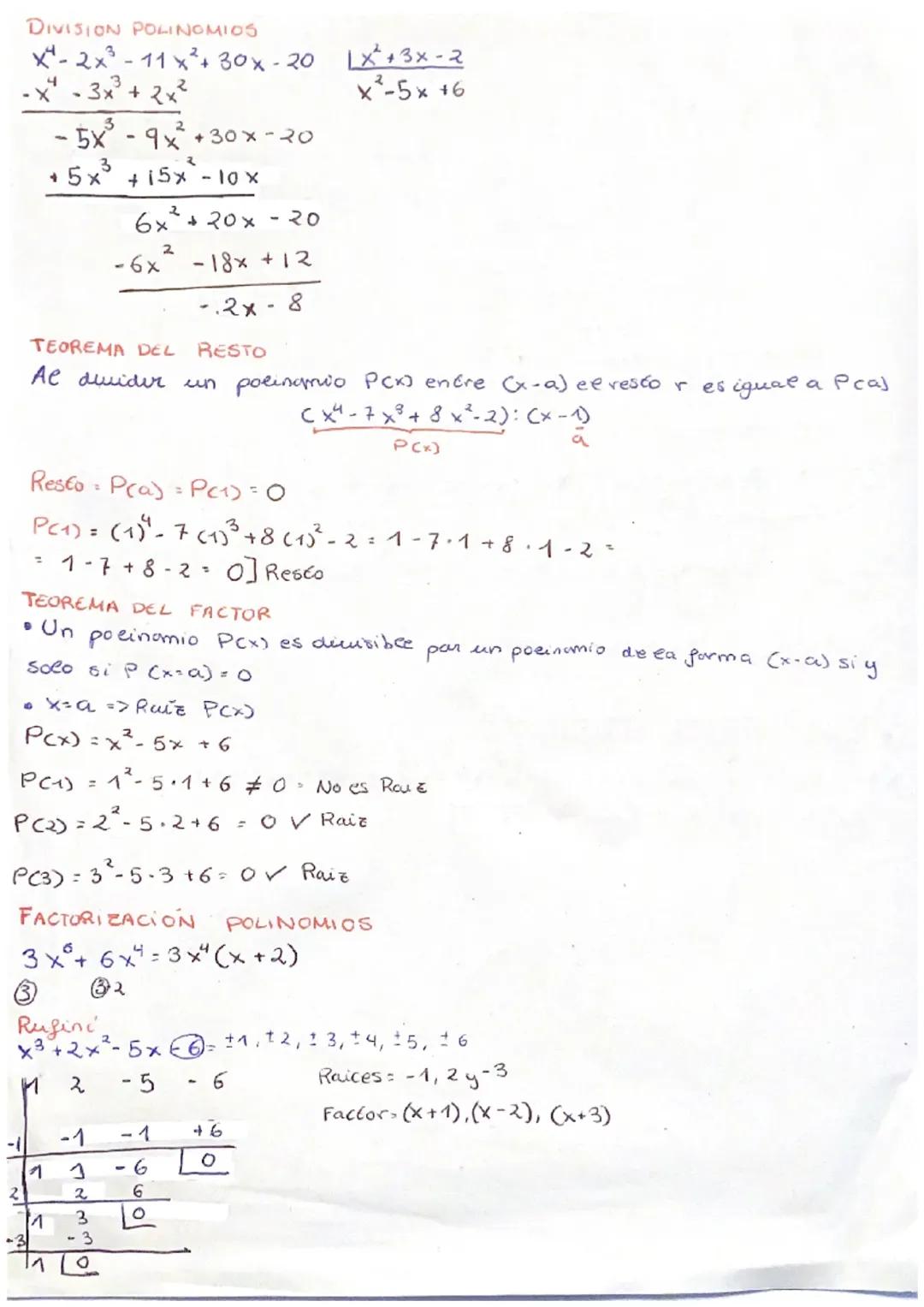 Teorema del Resto y Factorización división de polinomios 