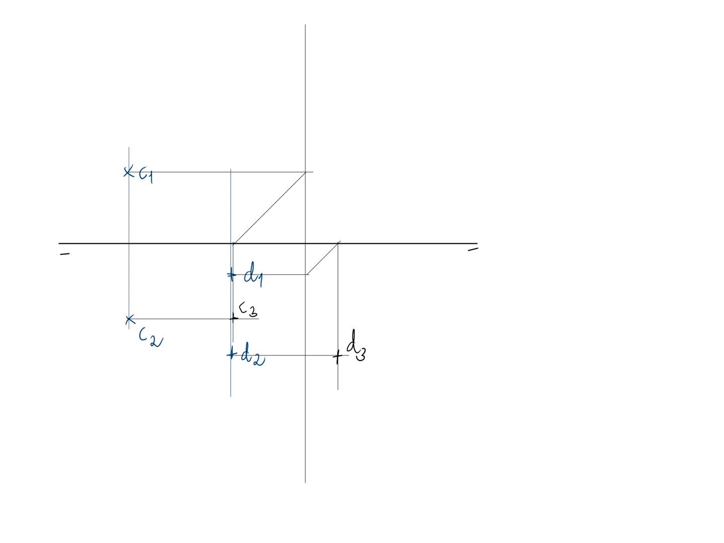 # SISTEMA DIÉDRICO

IC

PV

A

a2

IC

PH

a1

IVC

IIIC

$xa_2$

$xa_1$ IC
B
62
1910
V
cota +
I
+A
alejani. +
desp
0
dy cota
PH
ক
ㅍ
жер
bx
