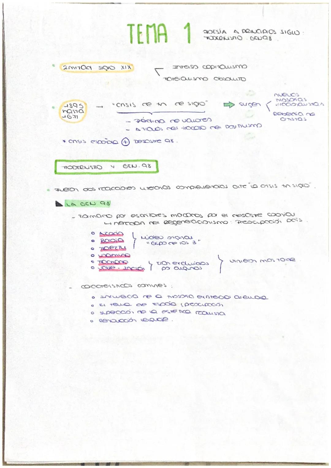 La Poesía en el Siglo XX: Encuentra el Modernismo y la Generación del 98