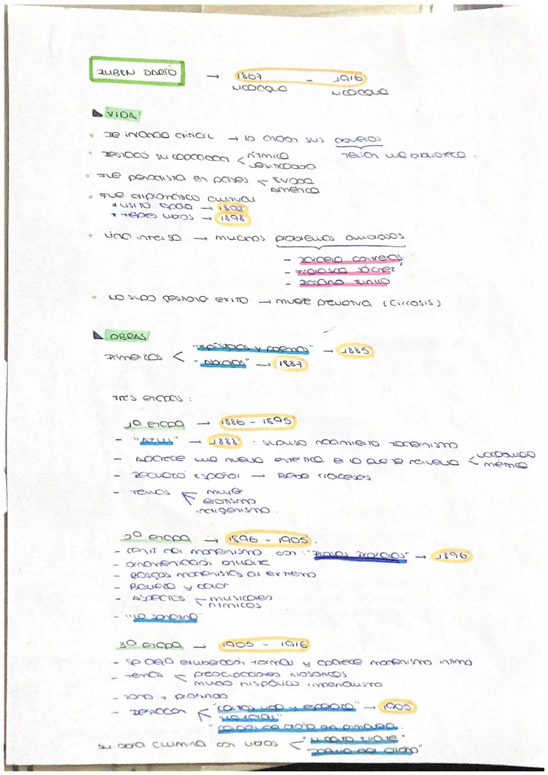 2m110 SIQIO XIX
4895
hasta
467
TEMA 1
MODERNISTO 7 GEN. 98
* Crisis espoibo (+) Desastre 98.
O AZORO
0 Boala
"cnsis de in ce sigo"
O
r
Intei