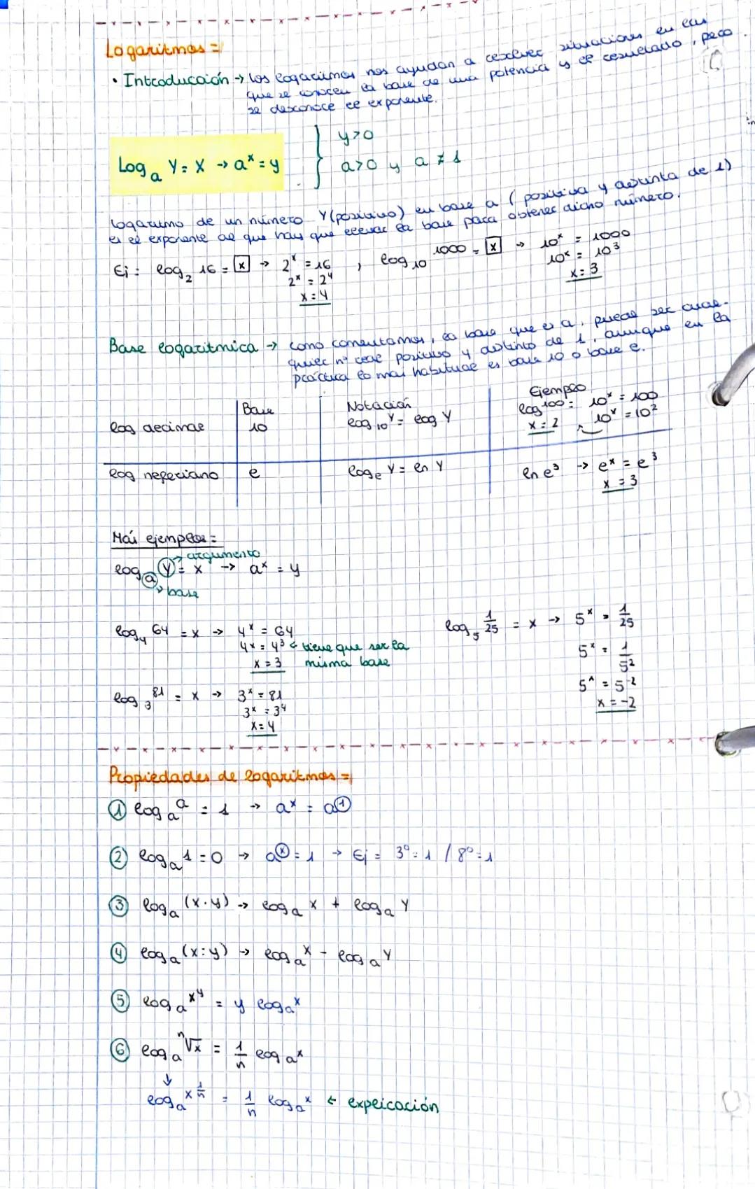 Descubre los Logaritmos con Susi Profe: Ejercicios y Propiedades para 4 ESO y 1 Bachillerato