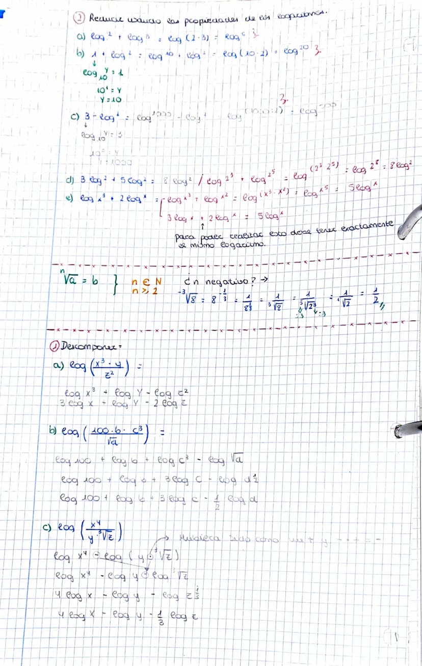 Logaritmos =
Introducción los coqacimos nos ayudan
•
Log a
Ei=
Y= X → a* =y
2092
log decinae.
logaritmo de un numero Y (positivo)
en base a 