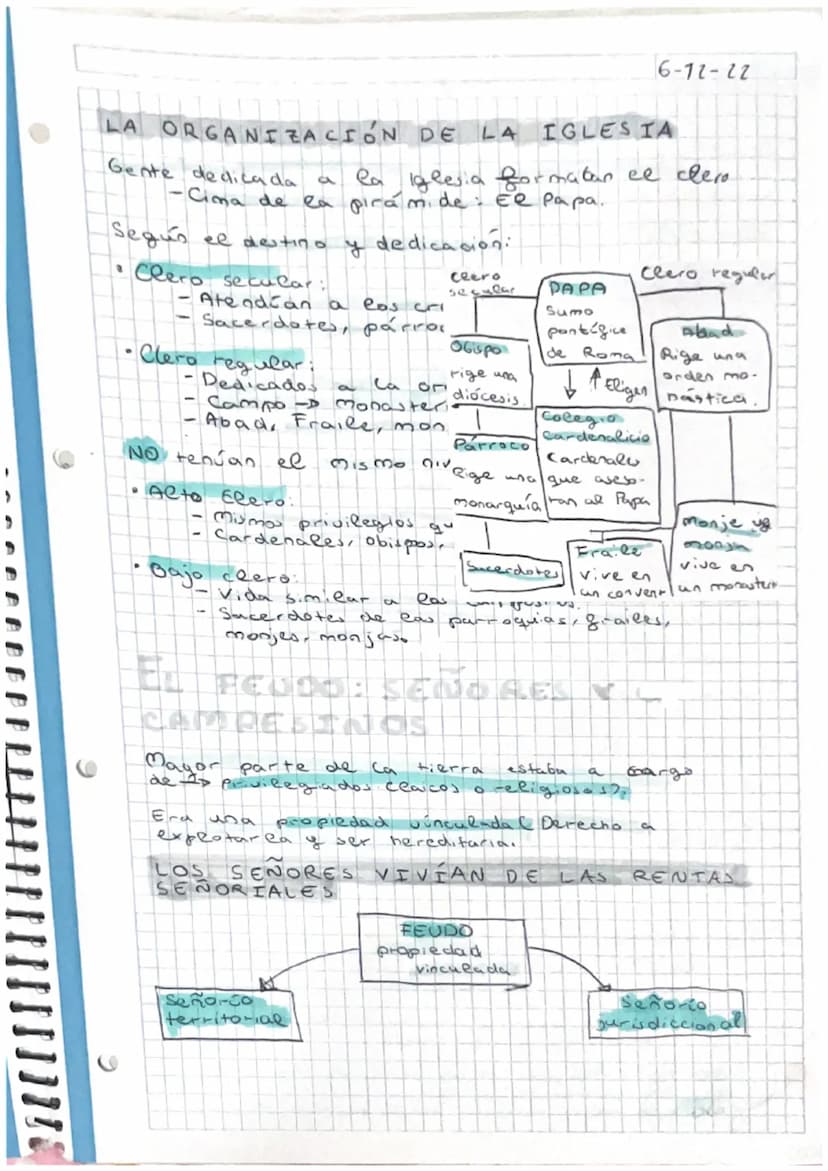 Tema 3.
ECÓMO SE ORGANTERSA LA
rock chao GOEDIEVAL
Feudalismo:
Vasallaje:
-El monarca cdca tierras
al
y poder al noble
cambio de fidelidad y