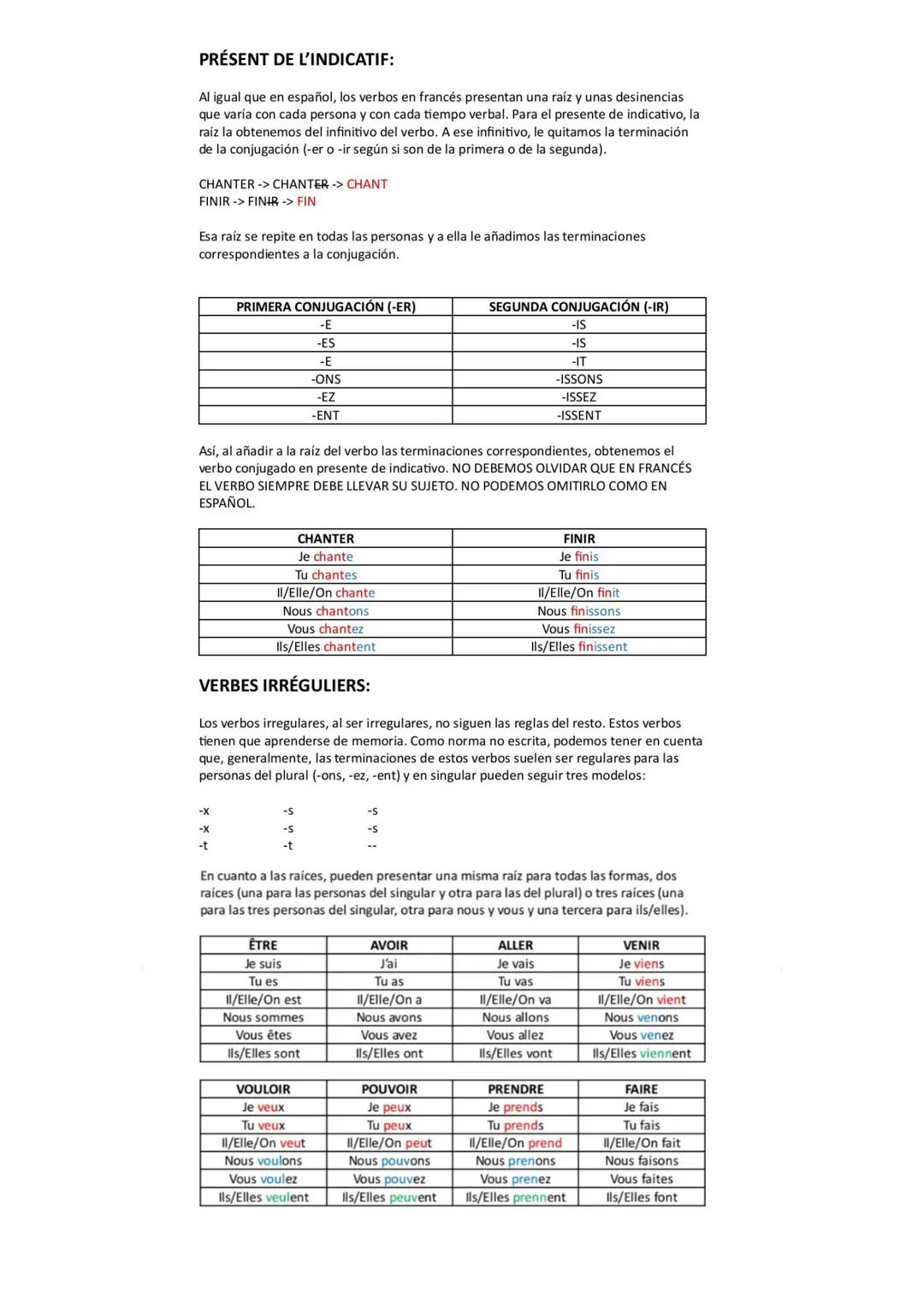 PRÉSENT DE L'INDICATIF:
Al igual que en español, los verbos en francés presentan una raíz y unas desinencias
que varía con cada persona y co