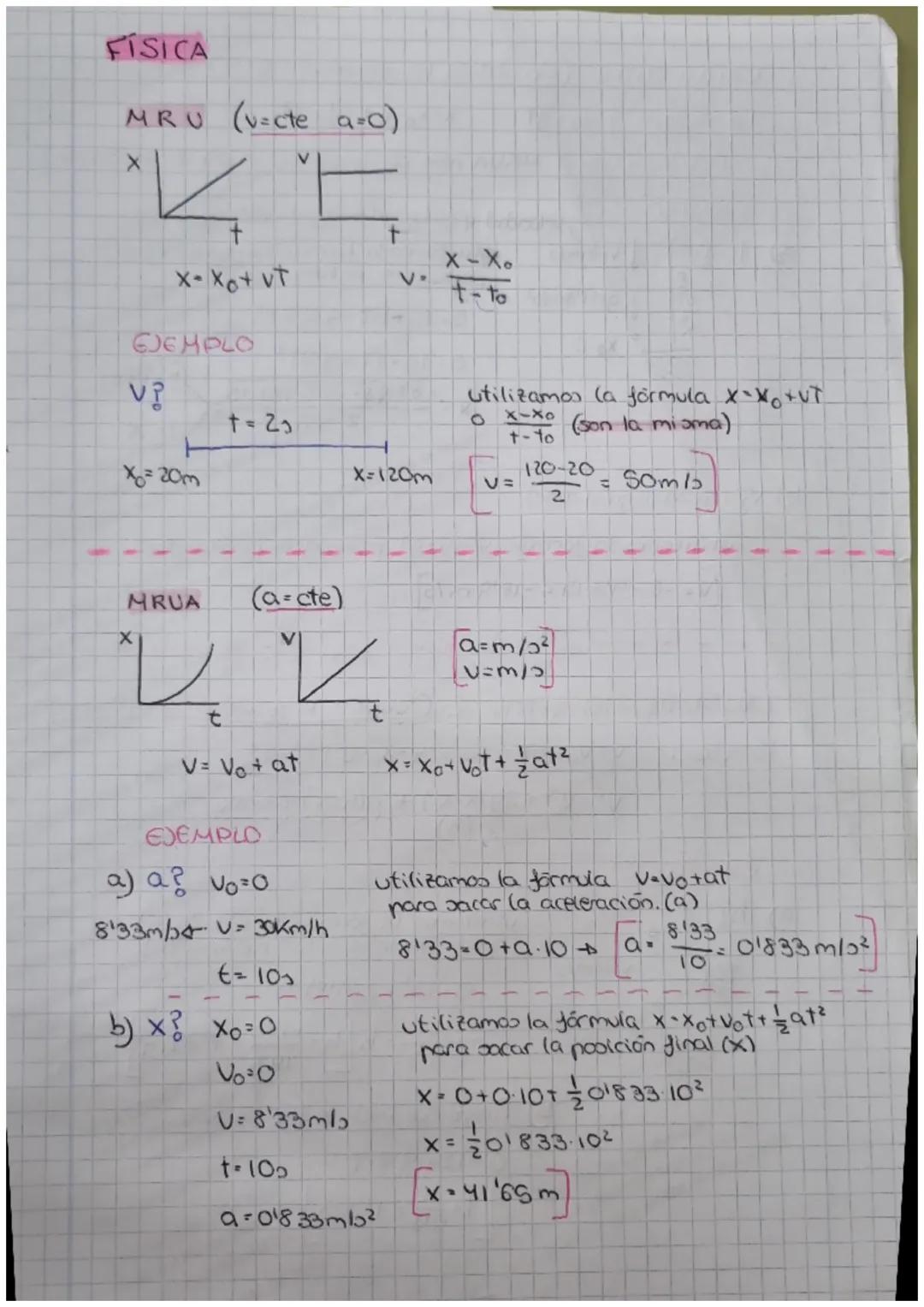FÍSICA

MRU (v=cte a=0)

X
+
t
X-X.
X- Xo+ VT
V
t-to

GJEMPLO

V?

t=20

X20m
X=120m

V=
--------

MRUA (a=cte)

X
V

utilizamos (a formula 