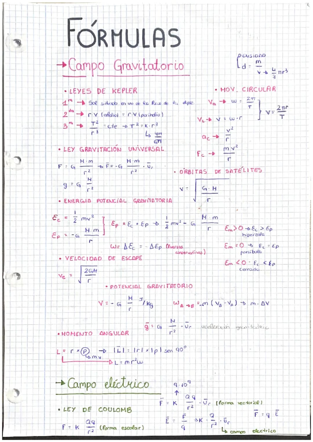 
<h2 id="gravitationalfieldformulas">Gravitational Field Formulas</h2>
<p>The text provided contains a wide range of formulas and concepts r