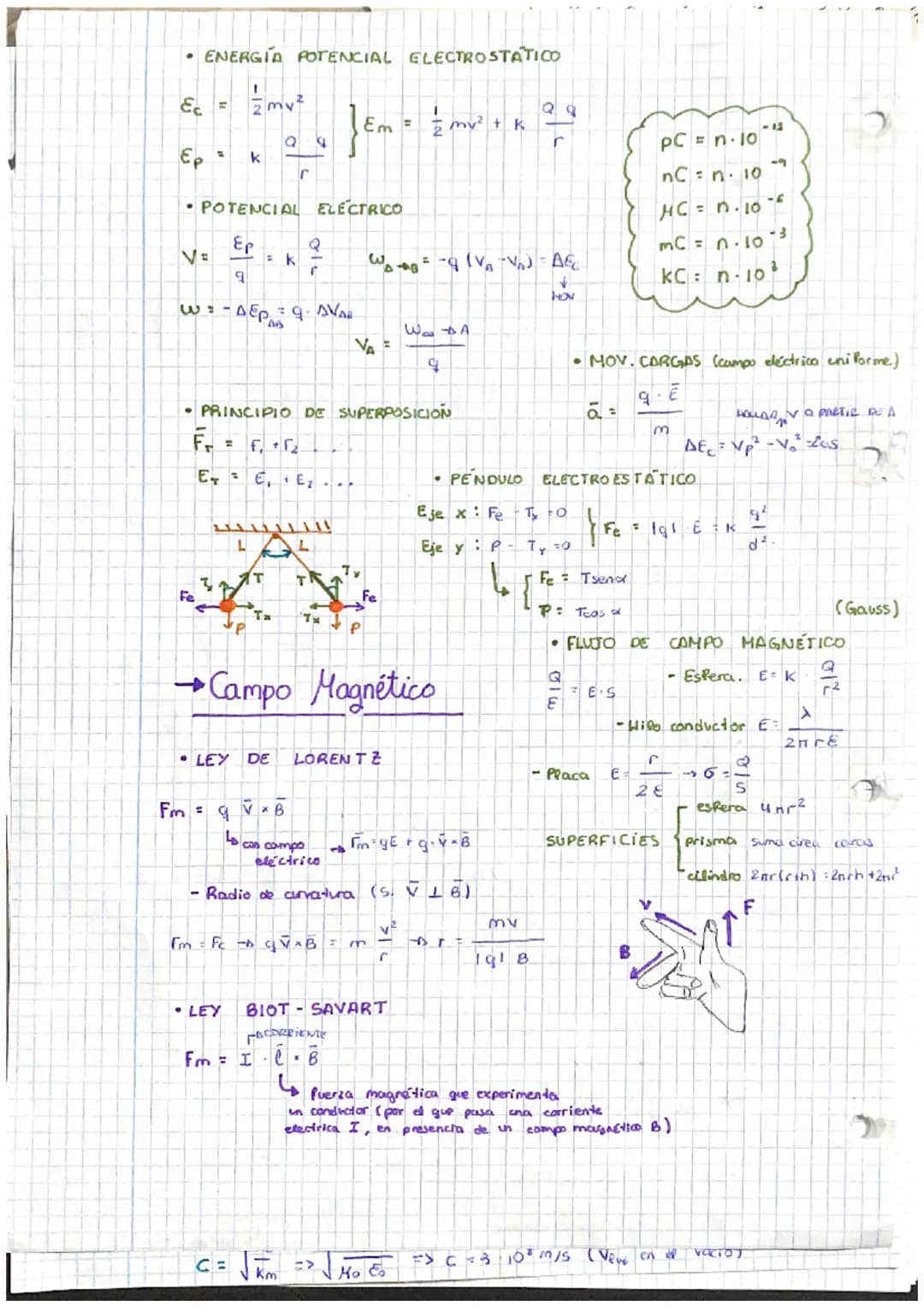 
<h2 id="gravitationalfieldformulas">Gravitational Field Formulas</h2>
<p>The text provided contains a wide range of formulas and concepts r