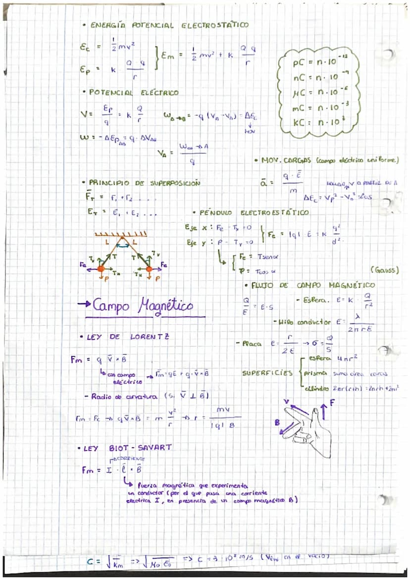 
<h2 id="gravitationalfieldformulas">Gravitational Field Formulas</h2>
<p>The text provided contains a wide range of formulas and concepts r