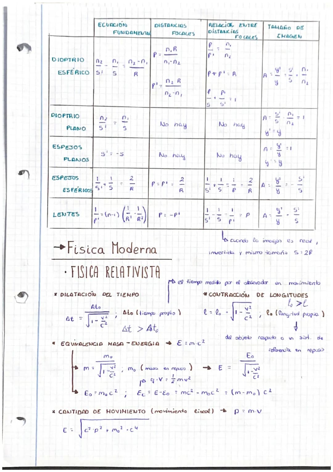 
<h2 id="gravitationalfieldformulas">Gravitational Field Formulas</h2>
<p>The text provided contains a wide range of formulas and concepts r