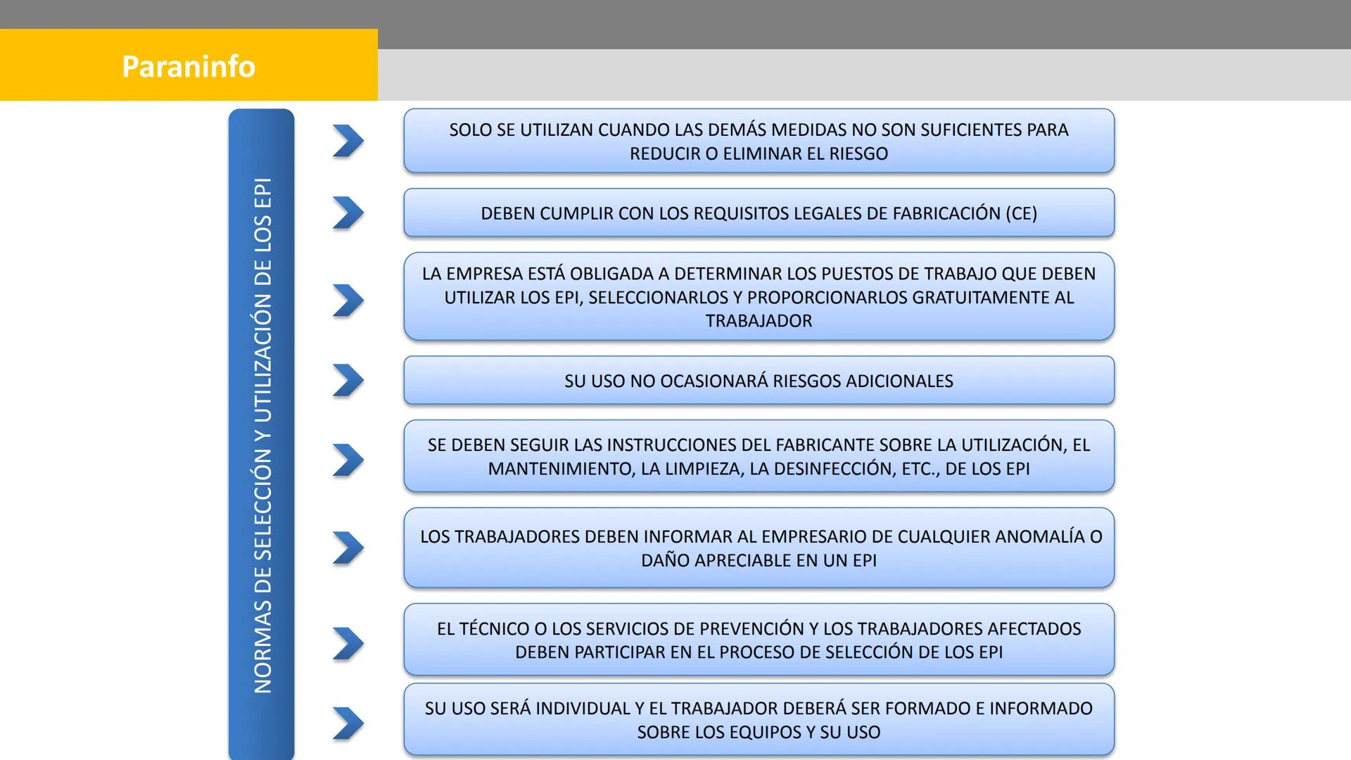 Paraninfo

¿Cómo se relacionan la evaluación y

la prevención de riesgos?

Ambos conceptos están interconectados y se
complementan mutuament