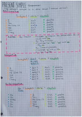 Know Present Simple: Grammar thumbnail