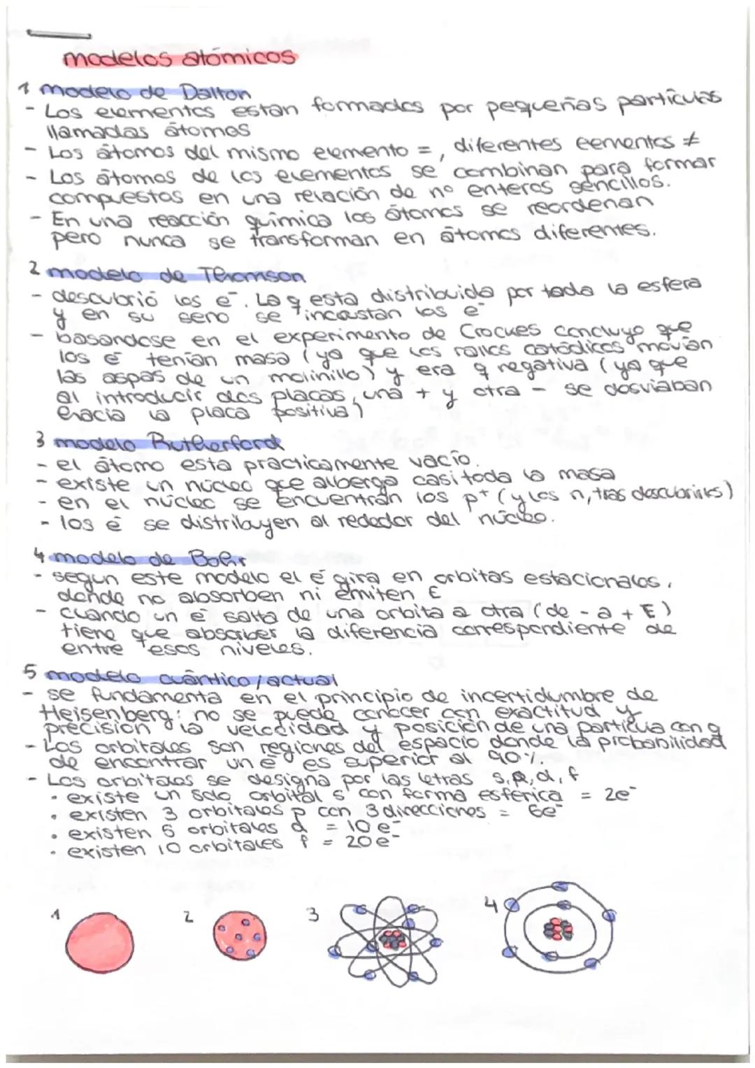 1 modelo de Dalton
Los elementes estan formados por pequeñas particulas
modelos atómicos
llamadas atomes
Los átomos del mismo elemento =
dif