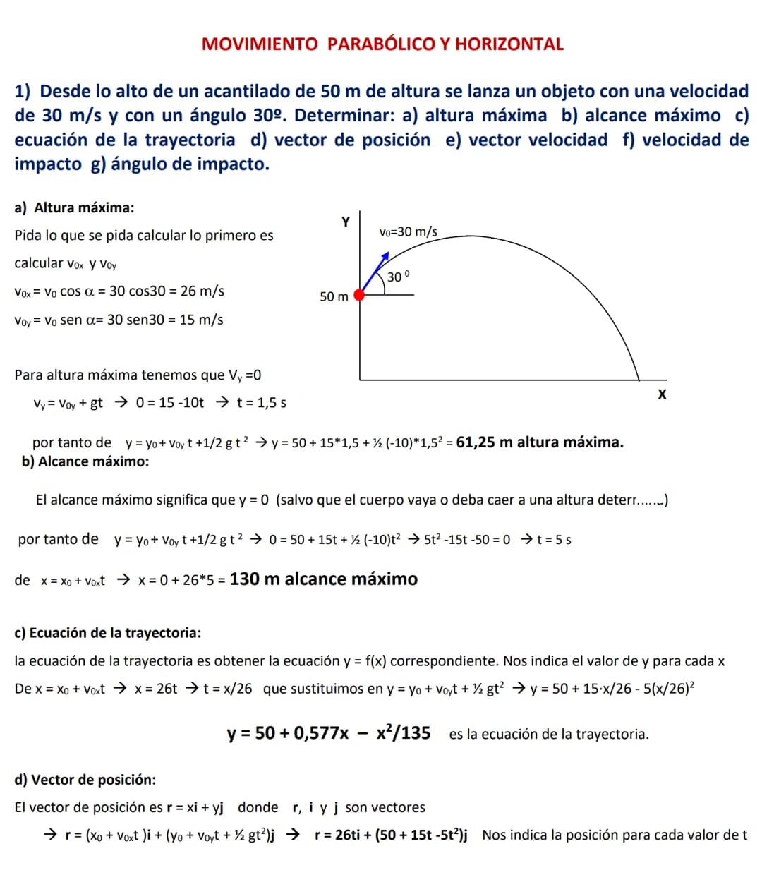 
<p>Desde lo alto de un acantilado de 50 m de altura se lanza un objeto con una velocidad de 30 m/s y con un ángulo de 30º. </p>
<h2 id="alt