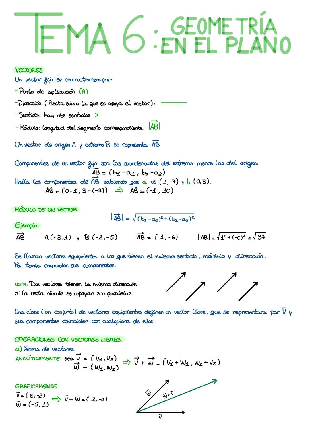 Operaciones con Vectores para 4 ESO: Suma, Resta y Producto Escalar