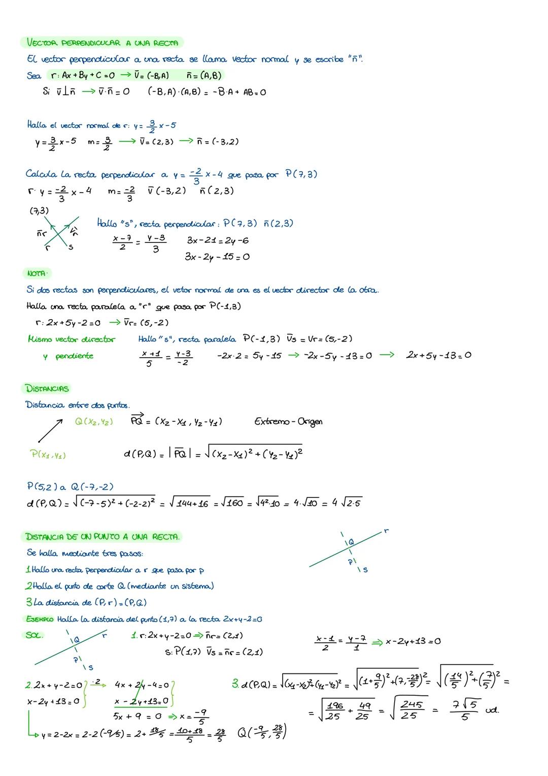 
<h2 id="vectores">Vectores</h2>
<p>Un vector fijo se caracteriza por:</p>
<ul>
<li>Punto de aplicación (A)</li>
<li>Dirección (Recta sobre 