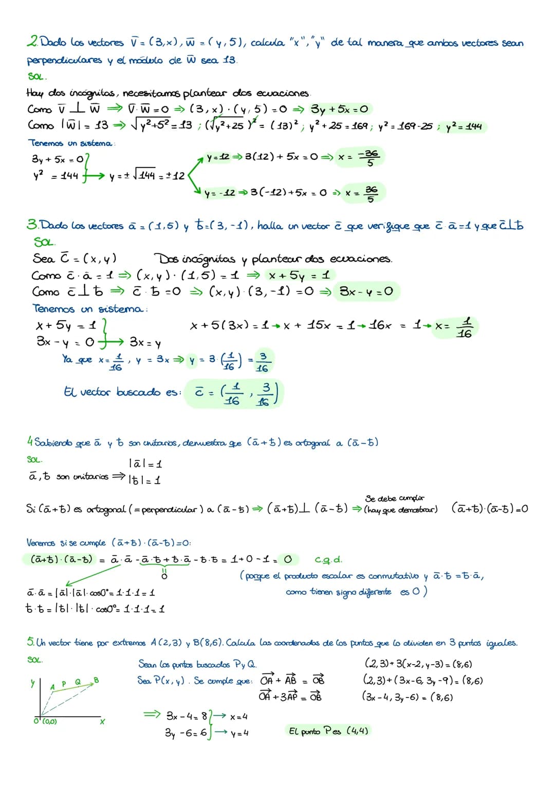 
<h2 id="vectores">Vectores</h2>
<p>Un vector fijo se caracteriza por:</p>
<ul>
<li>Punto de aplicación (A)</li>
<li>Dirección (Recta sobre 