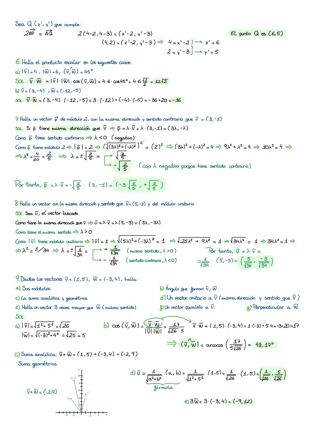 
<h2 id="vectores">Vectores</h2>
<p>Un vector fijo se caracteriza por:</p>
<ul>
<li>Punto de aplicación (A)</li>
<li>Dirección (Recta sobre 