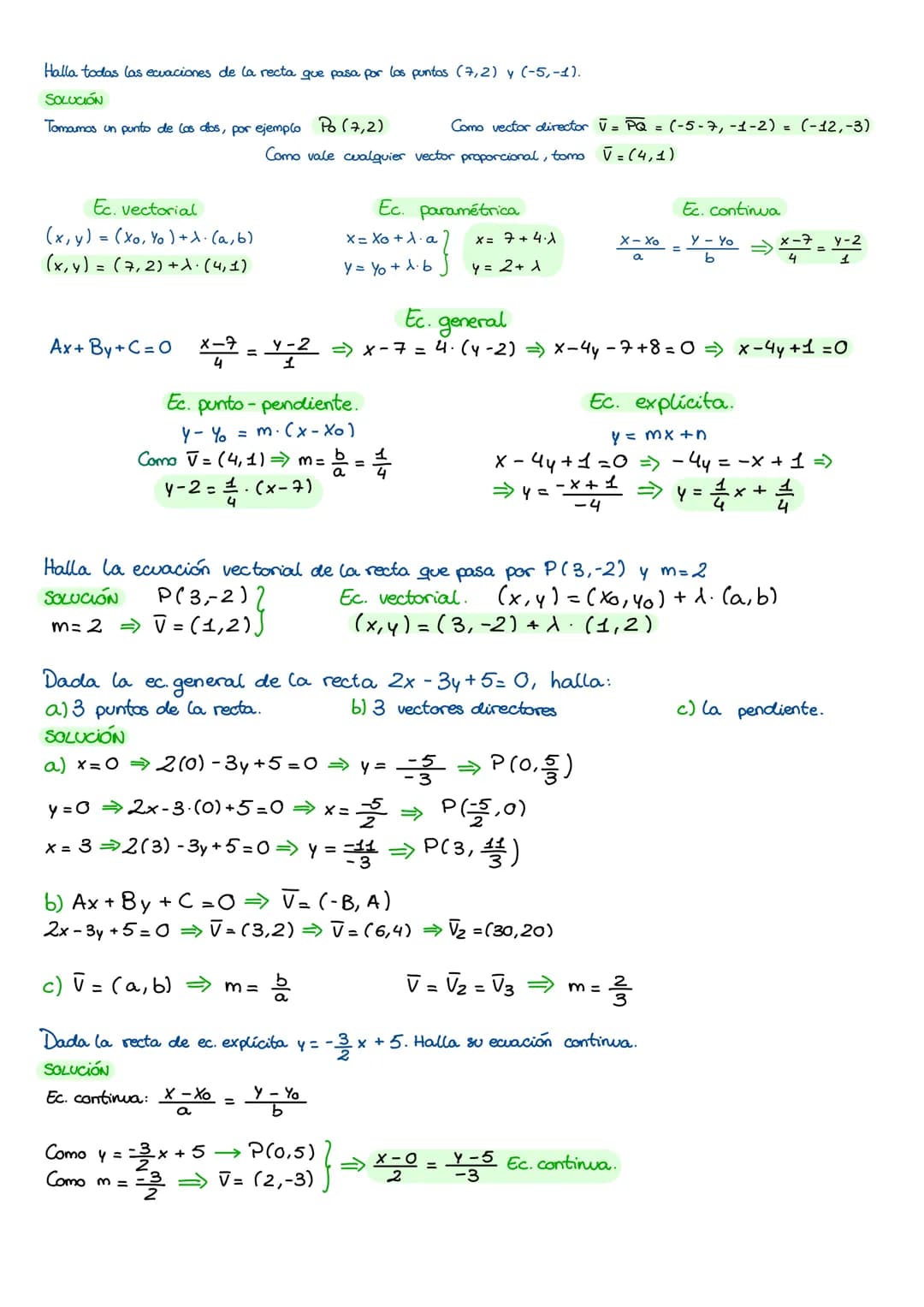 
<h2 id="vectores">Vectores</h2>
<p>Un vector fijo se caracteriza por:</p>
<ul>
<li>Punto de aplicación (A)</li>
<li>Dirección (Recta sobre 