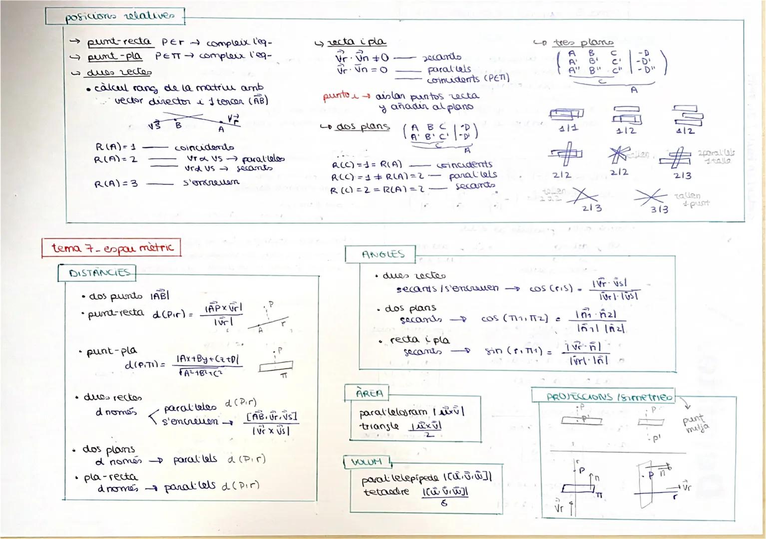 # tema S. espai vectorial (U3)

CONCEPTES

*   vector fix modul, direcció i sentit
*   vector equipolent equivalents
*   vector lliure fix i