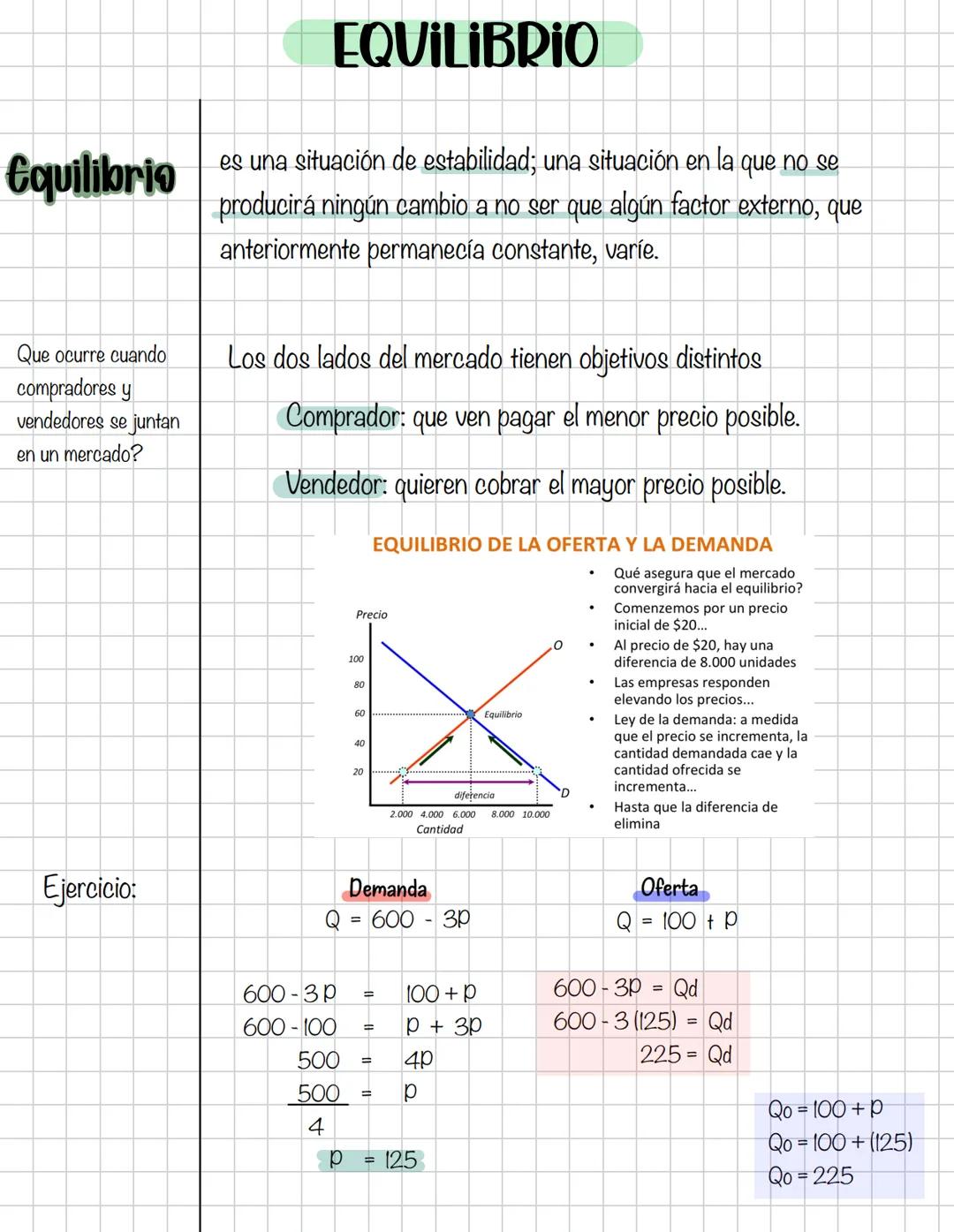  Microeconomia
Primer corte
Contenidos
Introducción a la microeconomía.
Teoría del consumidor / ECO; MKT; MC ESTAD;
GEST.
Teoría del product