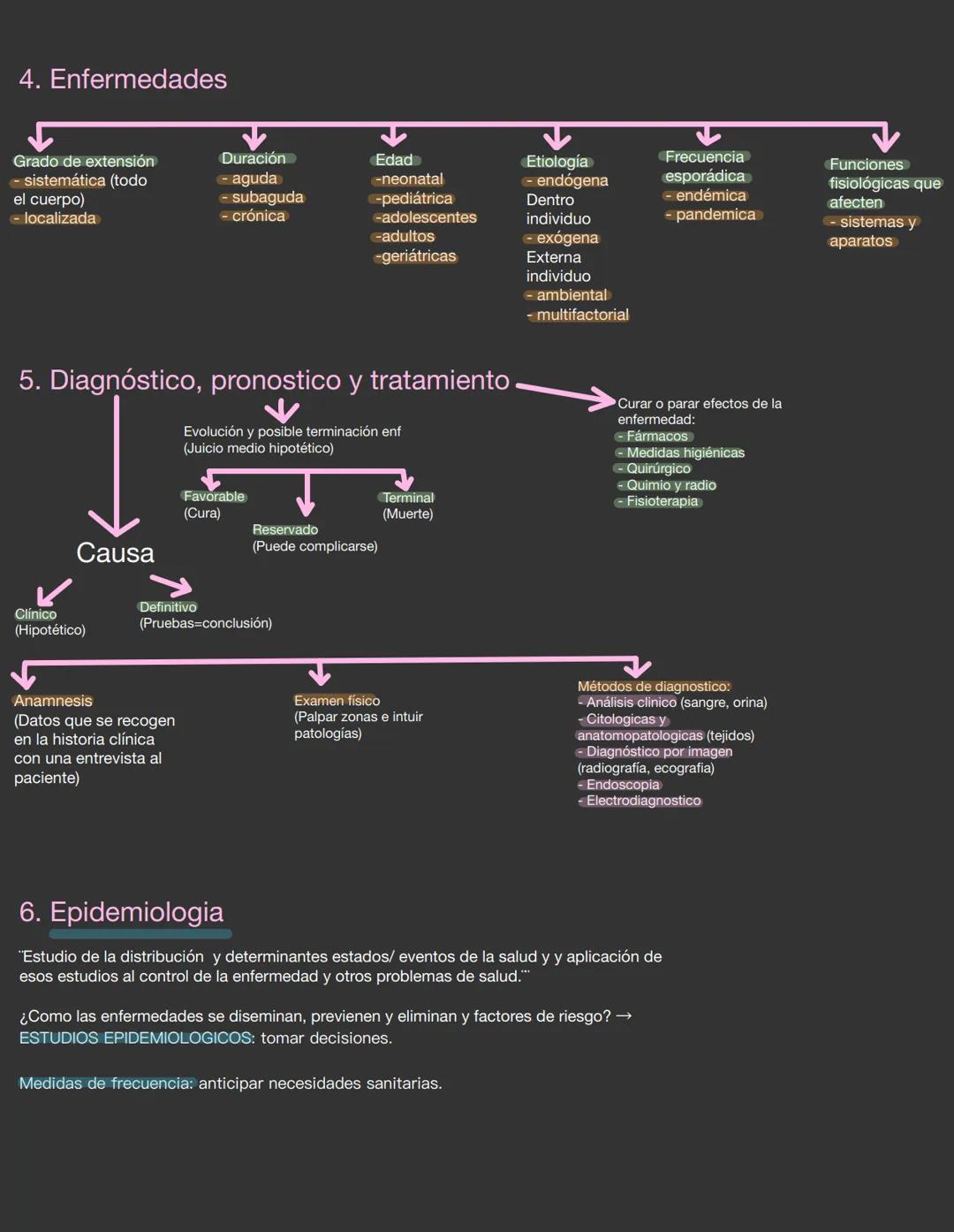 T.3 Fisiopatología
1. Fisiología, fisiopatología y enfermedad
Fisiología → estudia funciones y mecanismos de los seres vivos a
nivel celular